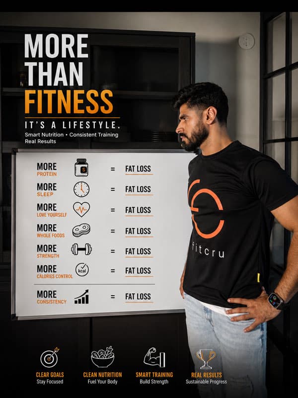 Fitness & Nutrition Coach